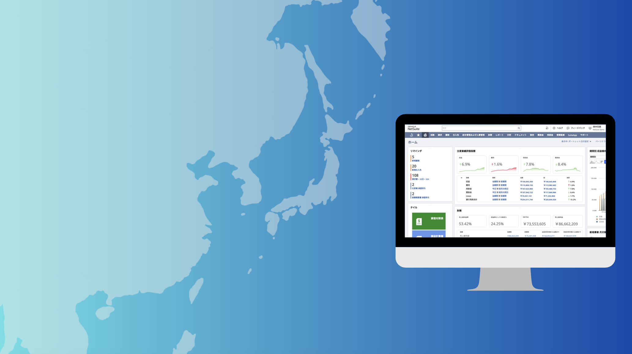 NETSUITEで
世界を”見える経営”に